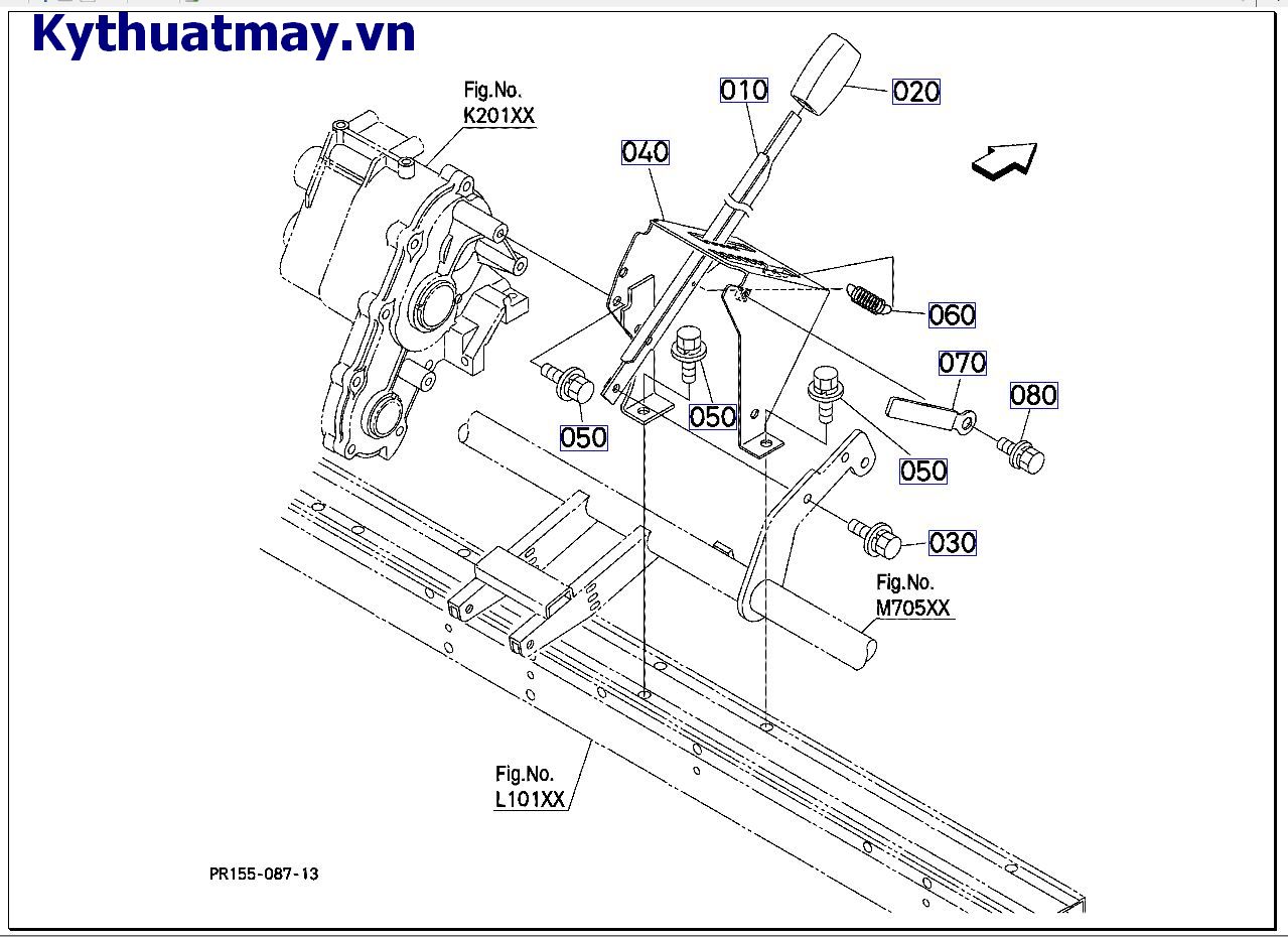 điều chỉnh độ sâu cây trồng